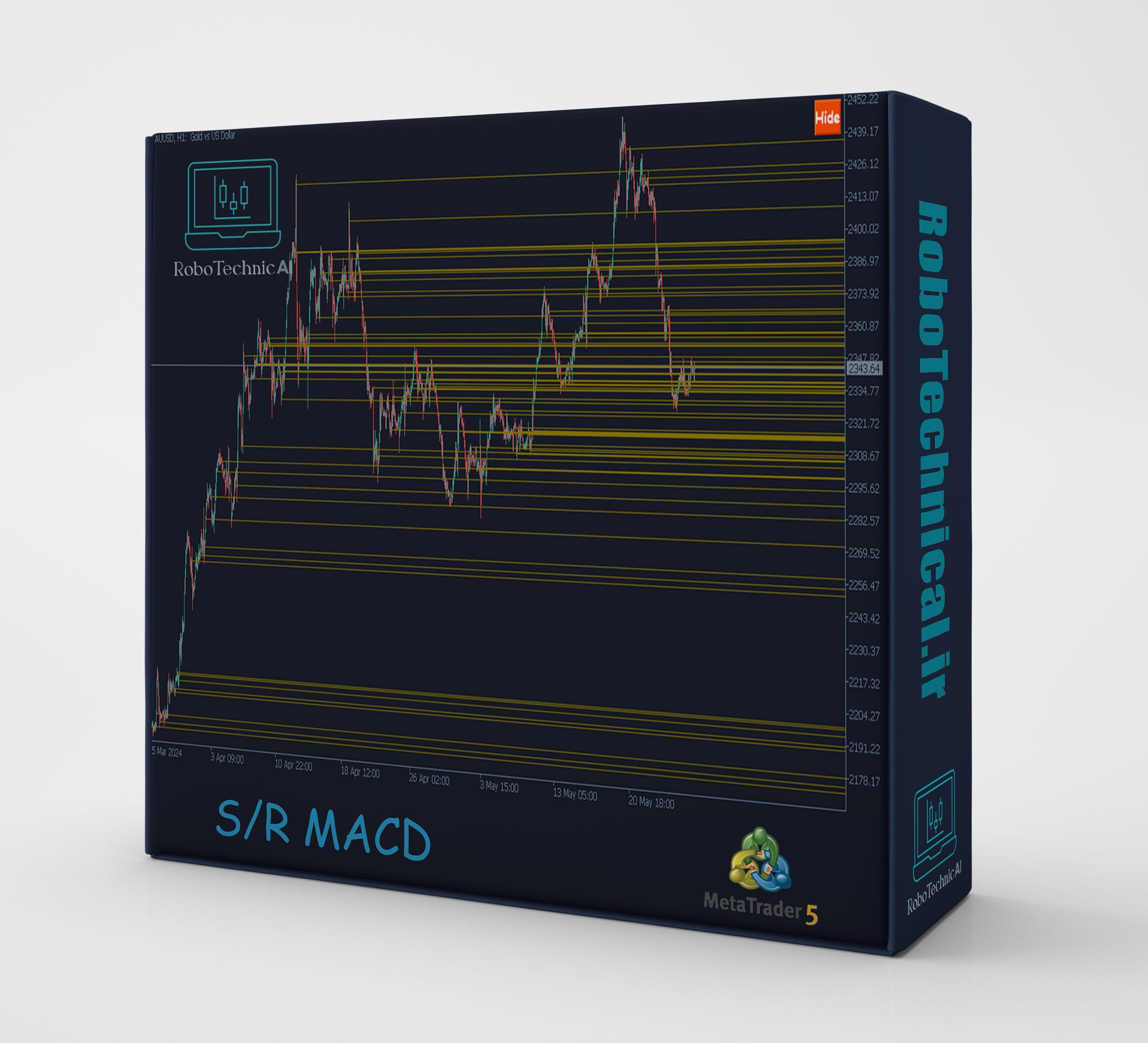 اندیکاتور 2